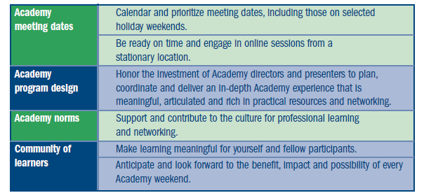 Academy_Commitments.png