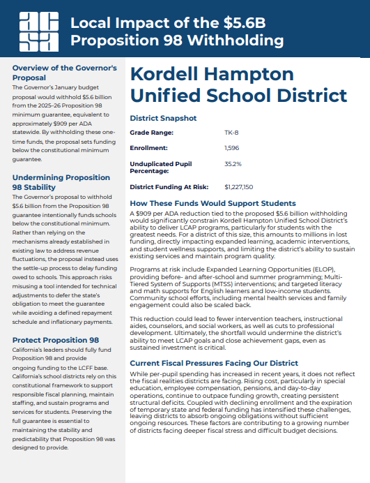 Sample Local Impact of $.56B Proposition 98 withholding form responses.